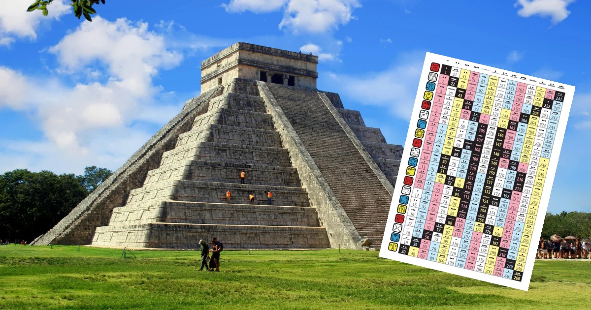 マヤ暦との出会い